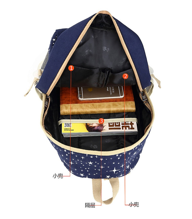3pcs/set  Backpack. - Meyar