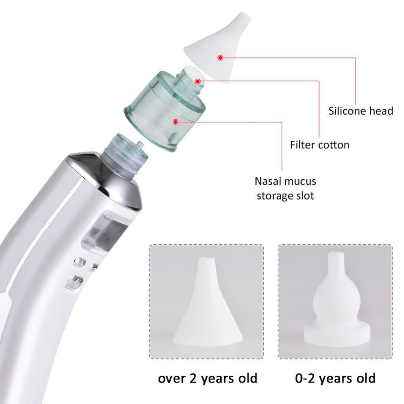 New 2018 Baby Nasal Aspirator Electric Nose Cleaner New Born Clean Suction for Boy Girls - Meyar