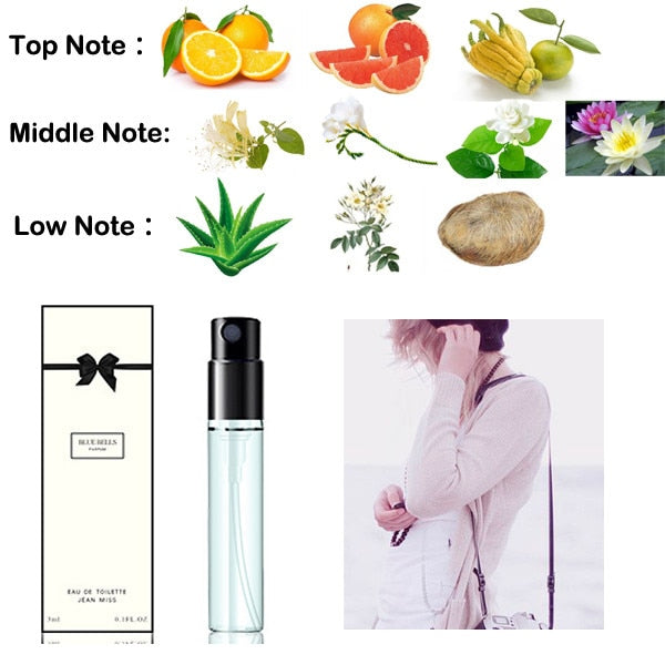 Body Spray Scent Lasting Fragrance. - Meyar